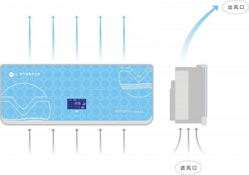 醫(yī)用壁掛式空氣消毒凈化機(jī)