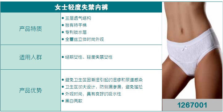 失禁保護(hù)內(nèi)褲德國舒麗瑪Suprima