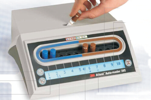 快速生物閱讀器