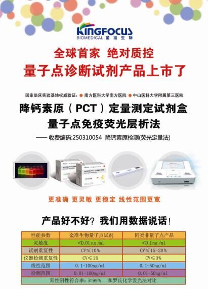 降鈣素原（PCT）定量測(cè)定試劑盒（量子點(diǎn)免疫熒光層析法）