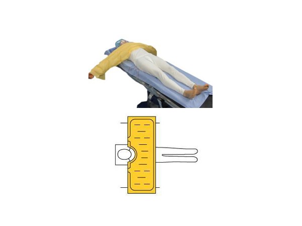 醫(yī)用升溫毯