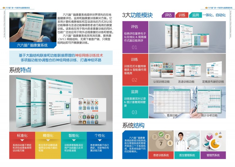 六六腦新一代數(shù)字化腦康復系統(tǒng)