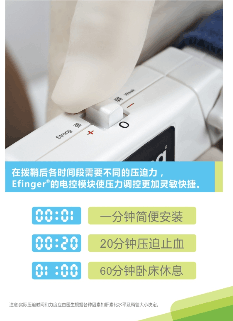 右股動(dòng)脈電子止血壓迫器