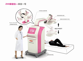 ZHE保宮儀-保宮1號