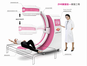 ZHE保宮儀-保宮2號