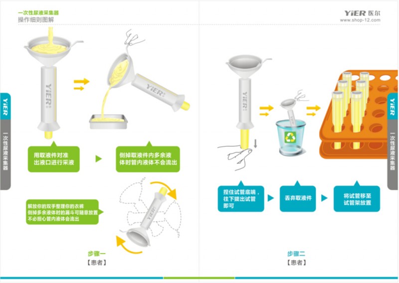 一次性密閉體液留置器（一次性尿液采集器）