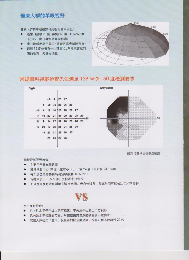 駕駛?cè)怂揭曇皺z查儀