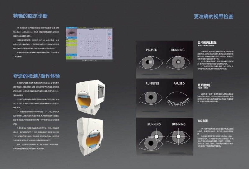 自動電腦視野檢查儀