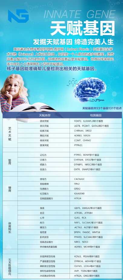 癌基因、天賦基因、耳聾基因、腫瘤個(gè)性化用藥基因檢測(cè)