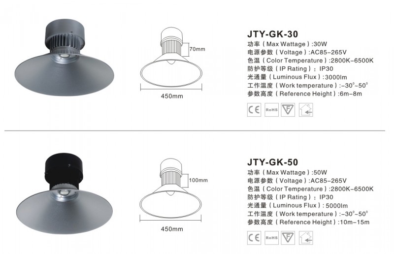 倉庫冷庫LED凈化燈 超市倉儲燈 工廠燈
