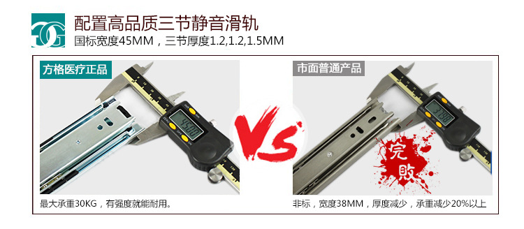 不銹鋼推車滑軌對(duì)比模塊