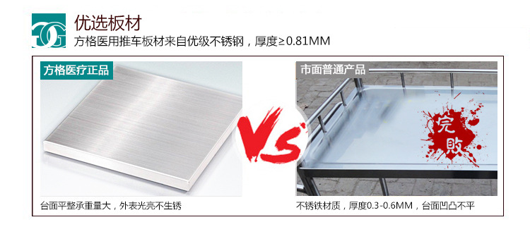 不銹鋼板材對比