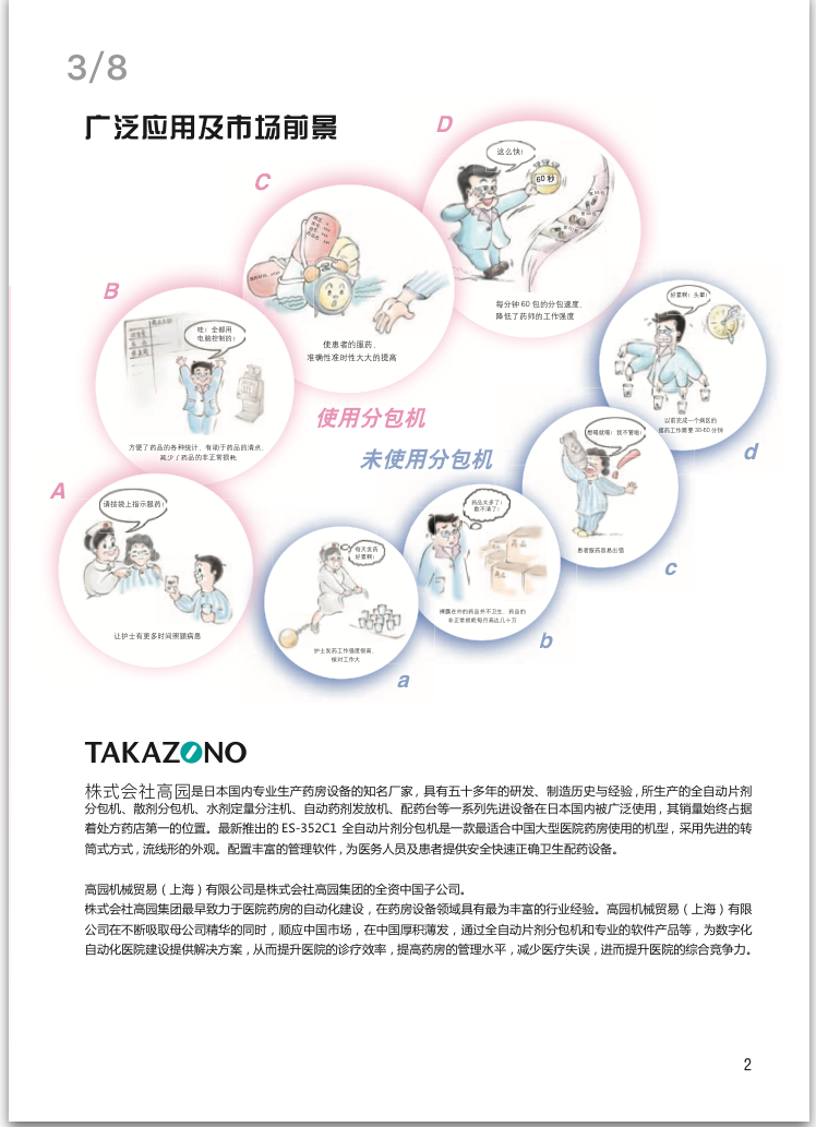 全自動片劑分包機(jī) 擺藥機(jī)