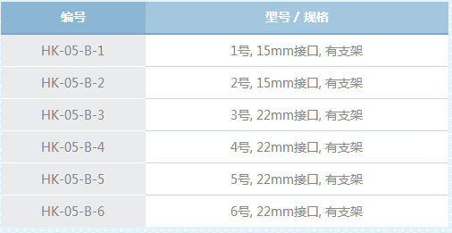 一次性使用輸氧呼吸面罩成人兒童嬰兒型B型