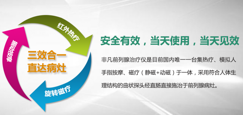 多功能前列腺治療儀