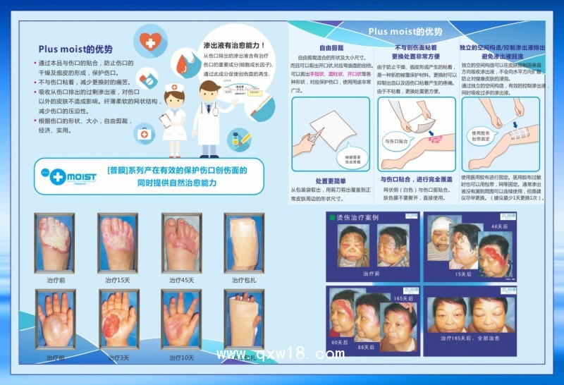 新型護(hù)創(chuàng)材料傷口敷貼日本瑞光普膜貼