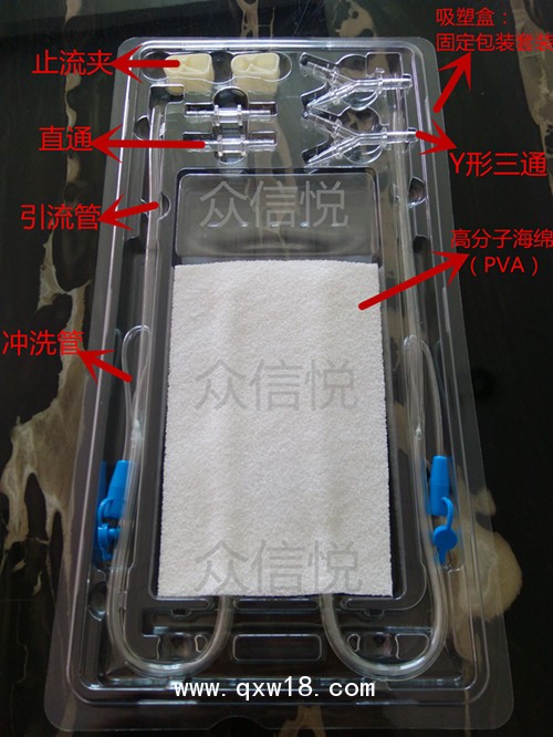 負壓引流PVA綿止血綿