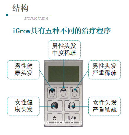 “艾博拉”半導體激光生發(fā)儀、全國招商代理、加盟