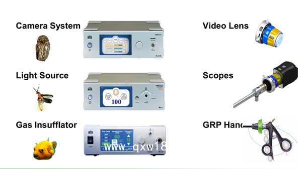 德國MGB大流量氣腹機，鼻竇鏡，耳鏡，腹腔鏡，宮腔鏡