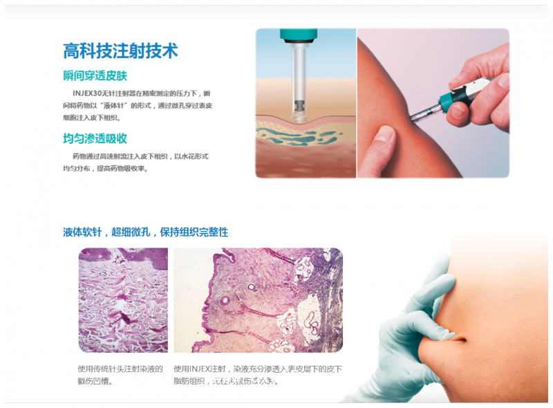 德國原裝無針注射器——益捷INJEX30【胰島素、生長激素】