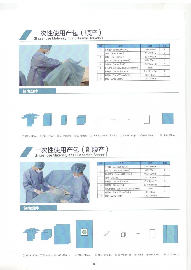 一次性無菌手術(shù)包，產(chǎn)包，介入手術(shù)包