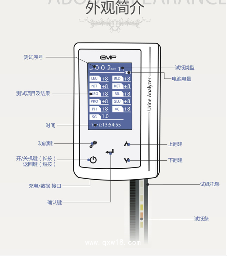 Ui掌上尿液分析儀/家用尿機(jī)/尿常規(guī)檢測
