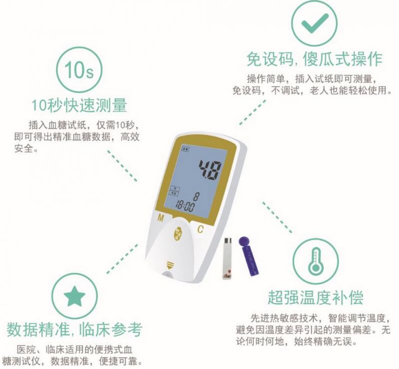 智能血糖儀