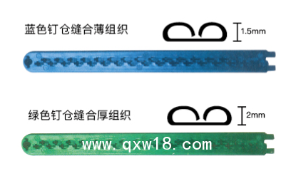 一次性線形吻合器及組件