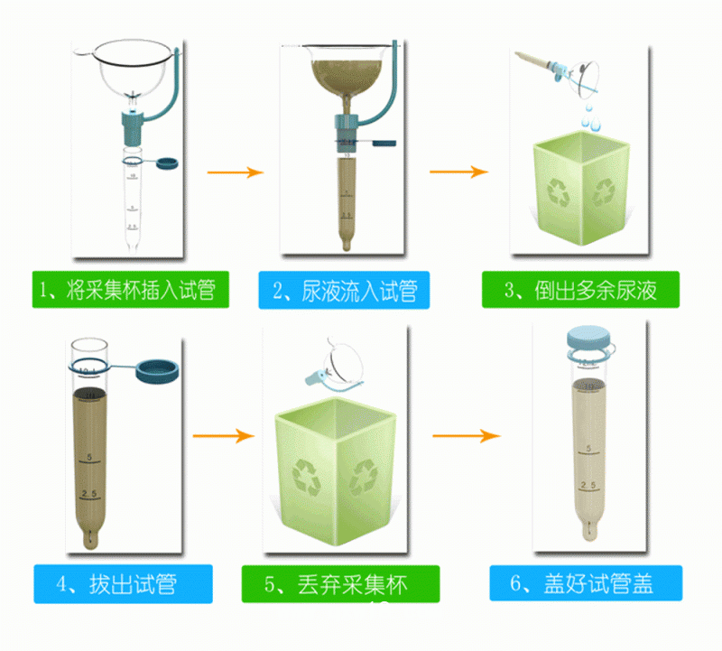 一次性尿液采集器