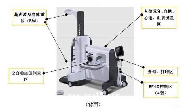 人體綜合檢測儀 亞健康檢測儀