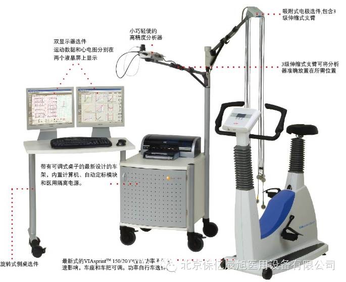 供應(yīng)德國(guó)耶格運(yùn)動(dòng)心肺測(cè)試系統(tǒng)