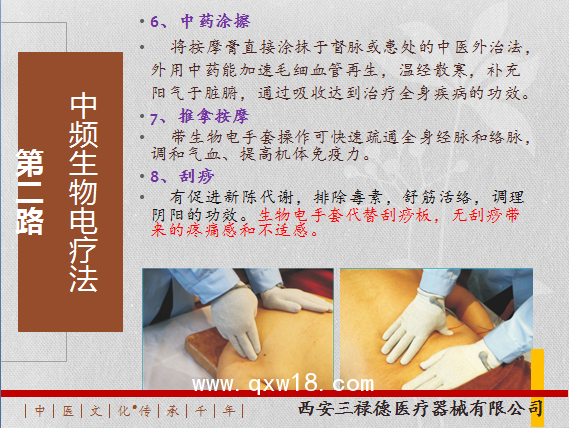 三祿德超聲中醫(yī)定向透藥治療儀