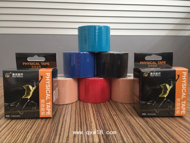 肌內(nèi)效貼布