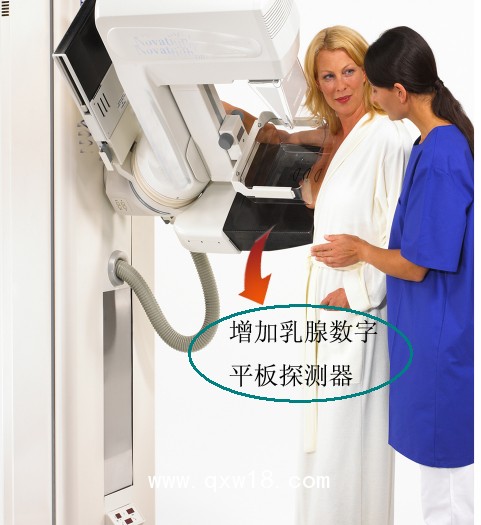 乳腺機數(shù)字化升級