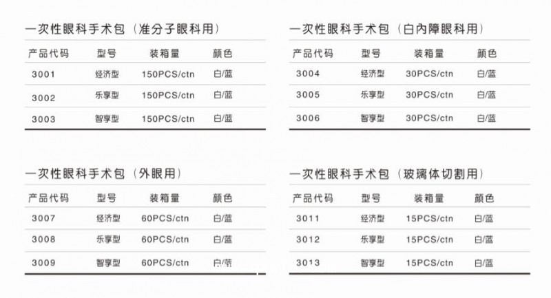 莫尼克一次性玻切包