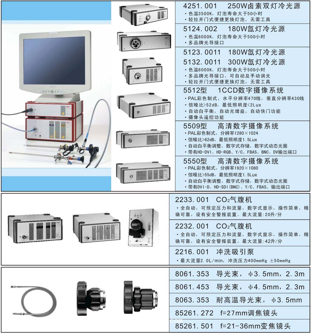 狼牌腹腔鏡主機(jī)系統(tǒng)