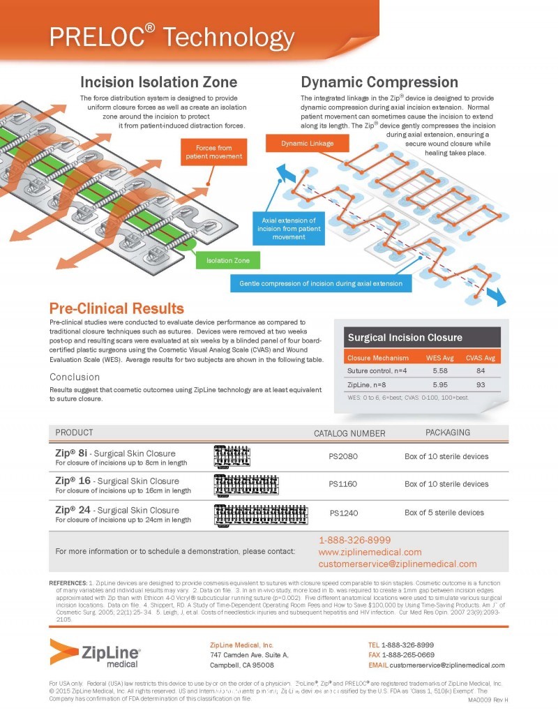 捷膚聯(lián)無創(chuàng)高強度皮膚縫合器