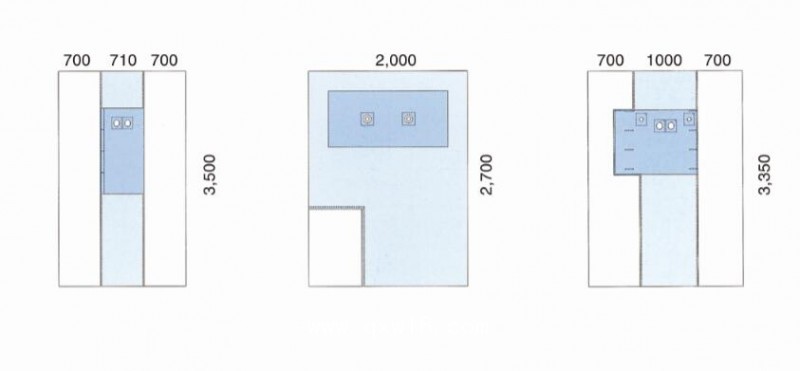 莫尼克一次性介入手術包