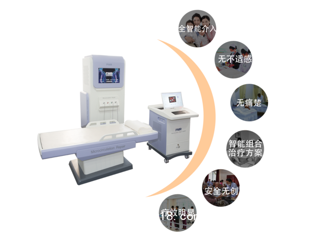 【惠斯安普】PMR微循環(huán)修復系統(tǒng)