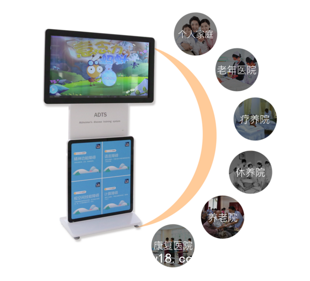 【惠斯安普】ADTS記憶力障礙訓練系統(tǒng)
