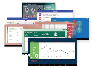 鴻富醫(yī)創(chuàng)多參數(shù)檢測儀