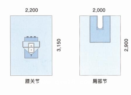 莫尼克一次性骨科手術(shù)包