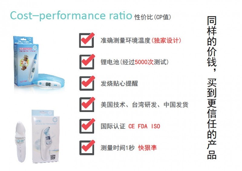 伊凱兒醫(yī)用紅外耳溫槍LCT-600