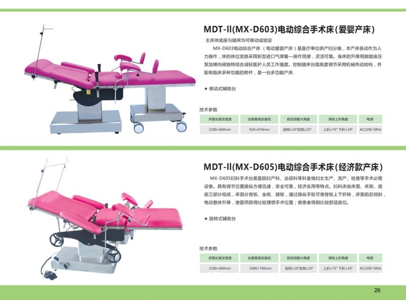 婦產(chǎn)科手術臺
