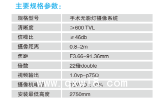 山東眾佳LA4 700/500HSD內置攝像整體反射無影燈