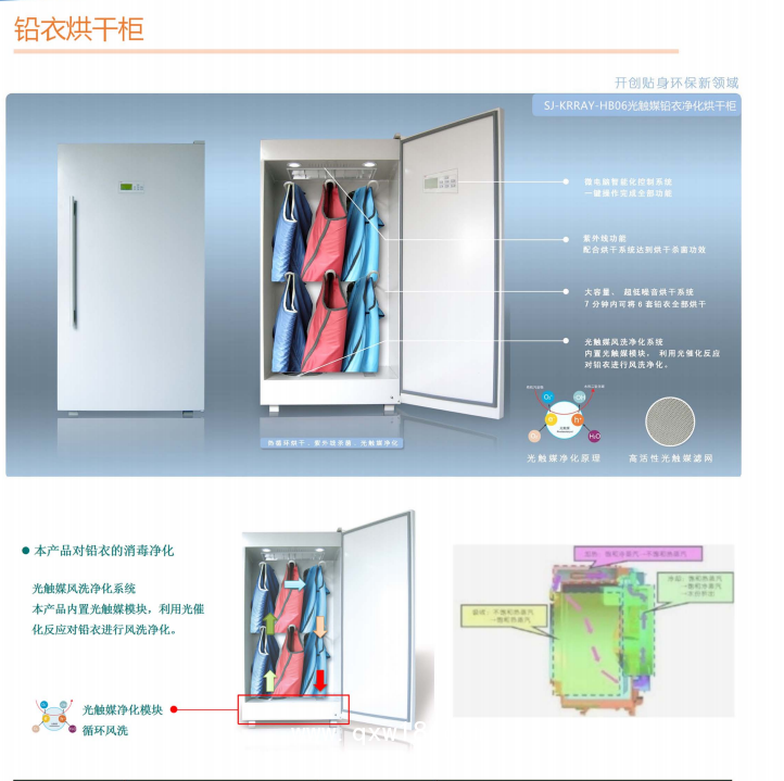 (SJ-KRRAY)X射線防護服與防護系統(tǒng)