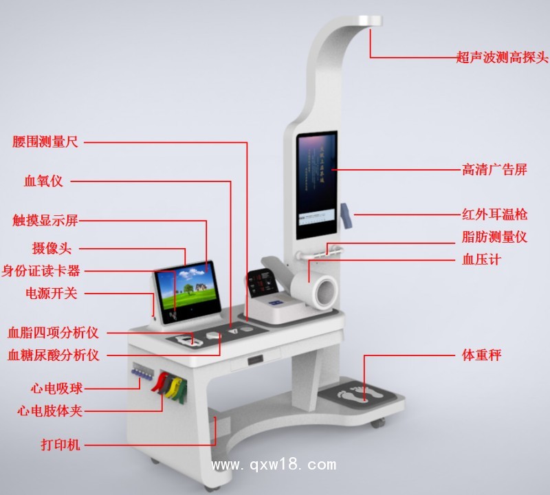 健康小屋致力于智慧養老慢性病管理健康管理智慧公衛方案