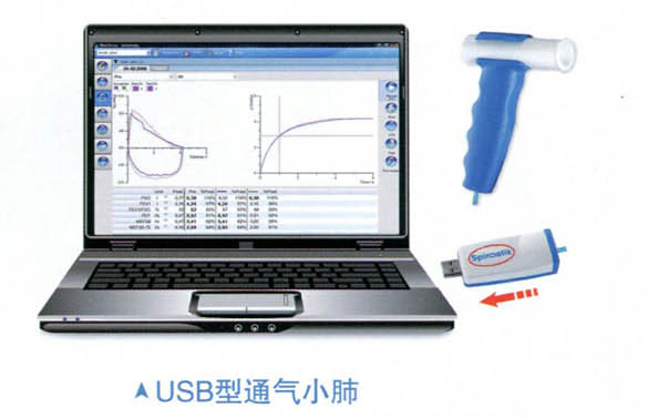 德國格萊特肺測試儀  肺功能儀 彌散肺功能儀 便攜式肺功能儀