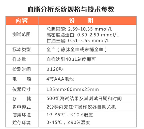 干式化學分析儀