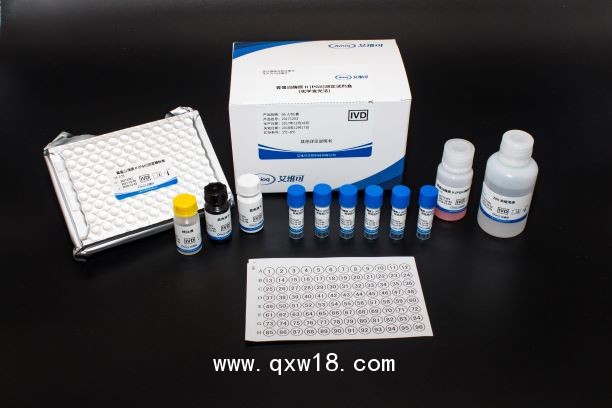 胃蛋白酶原及胃泌素（PGI、PGII、G17）檢測(cè)試劑盒